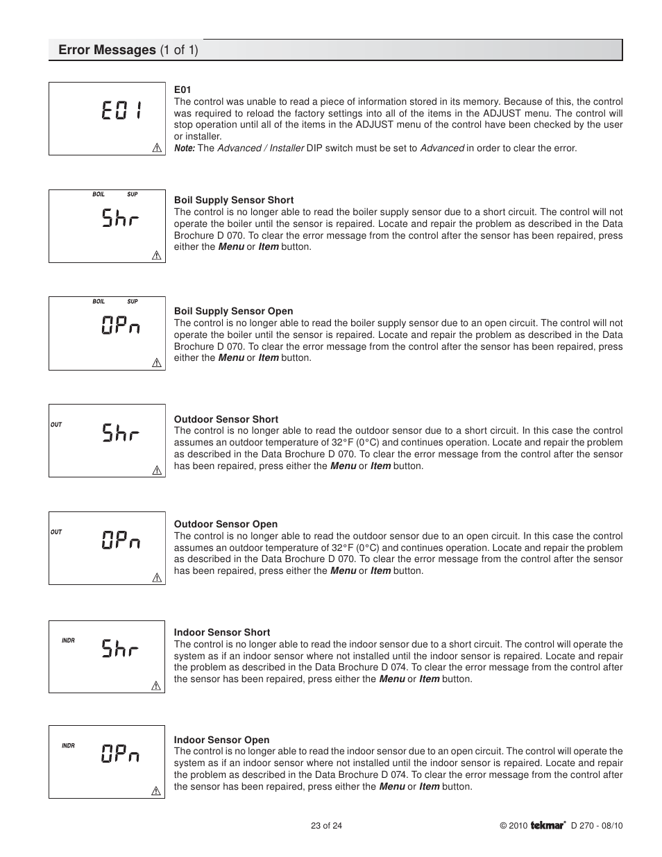 Error messages (1 of 1) | tekmar 270 Boiler Control User Manual | Page 23 / 24