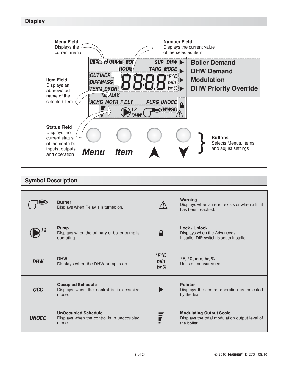 tekmar 270 Boiler Control User Manual | Page 3 / 24