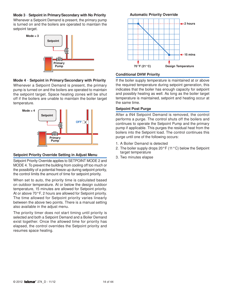 tekmar 274 Boiler Control User Manual | Page 14 / 44