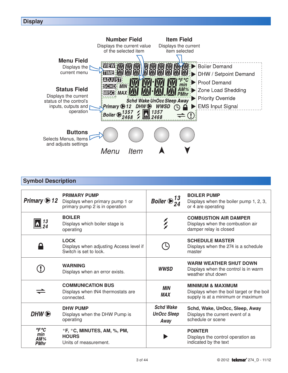 Menu item | tekmar 274 Boiler Control User Manual | Page 3 / 44