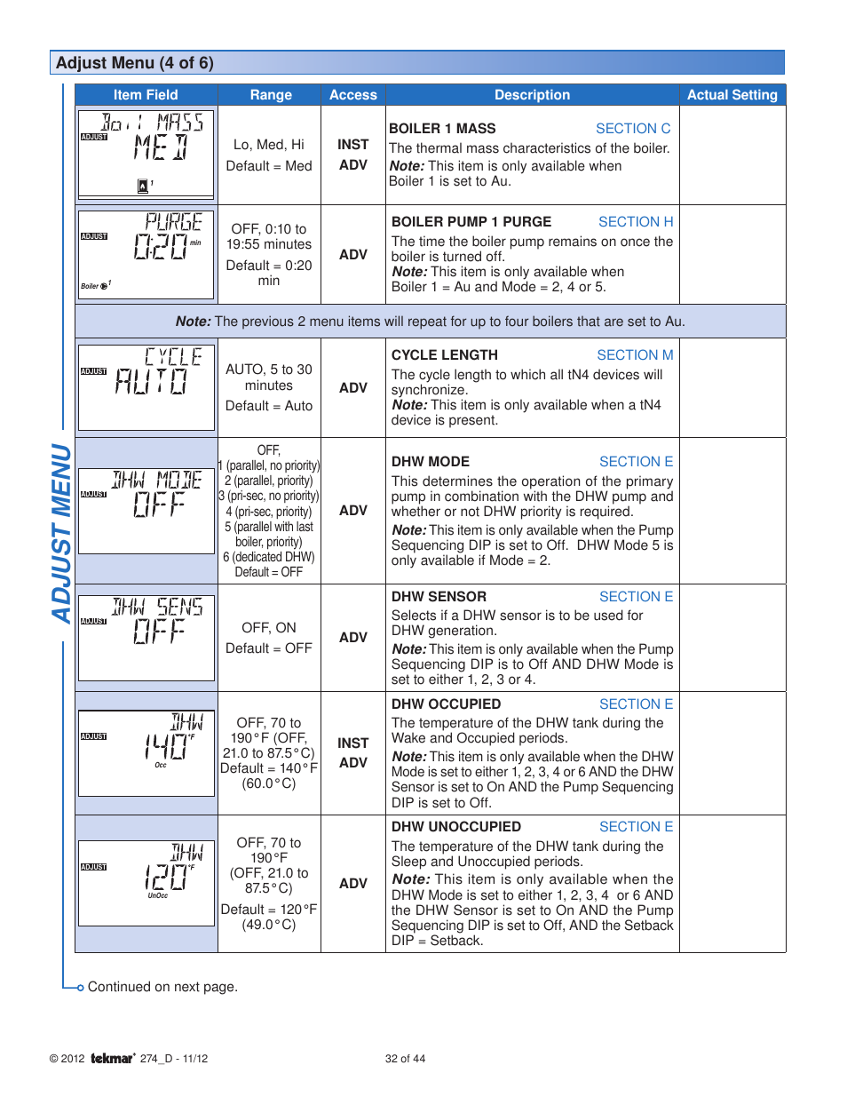 Adjus t menu, Adjust menu (4 of 6) | tekmar 274 Boiler Control User Manual | Page 32 / 44