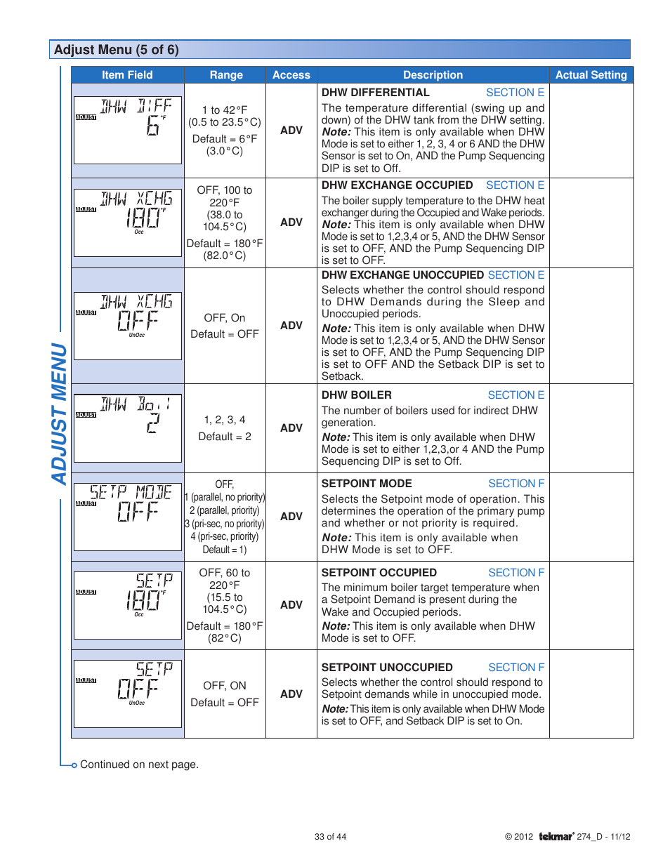 Adjus t menu, Adjust menu (5 of 6) | tekmar 274 Boiler Control User Manual | Page 33 / 44