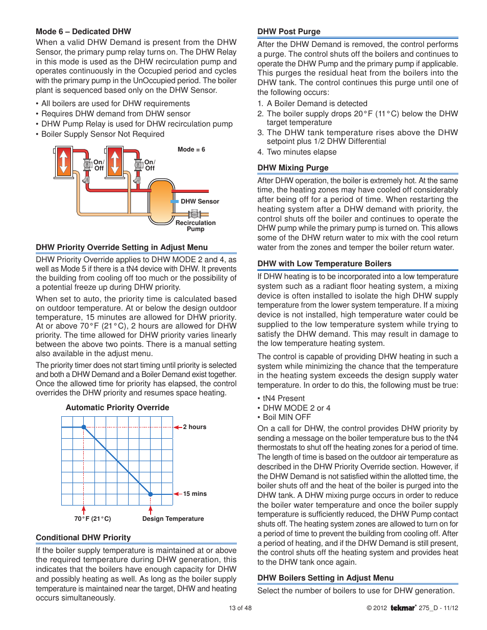 tekmar 275 Boiler Control User Manual | Page 13 / 48