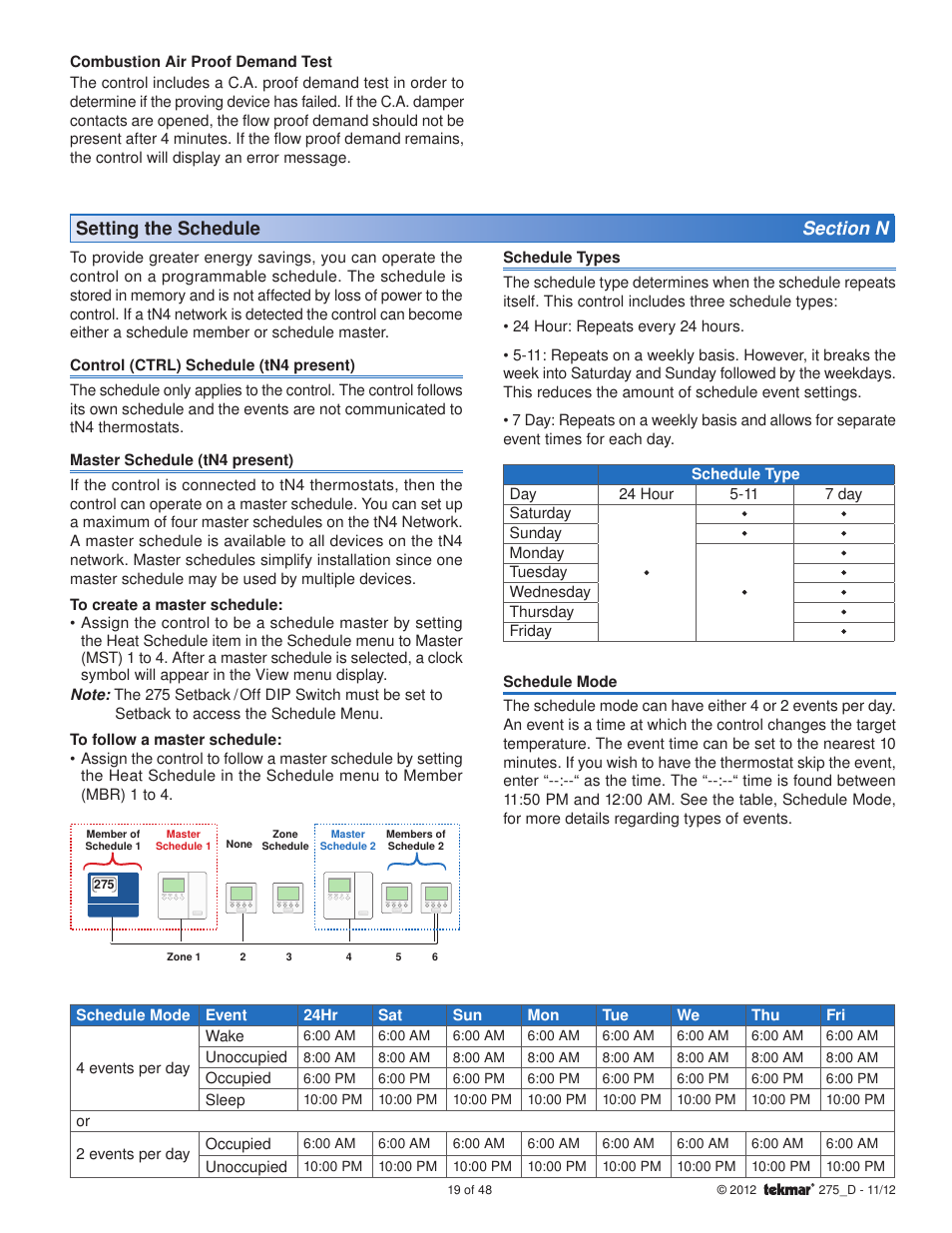 tekmar 275 Boiler Control User Manual | Page 19 / 48