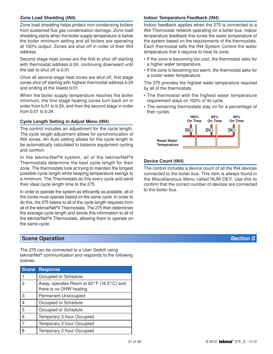 tekmar 275 Boiler Control User Manual | Page 21 / 48