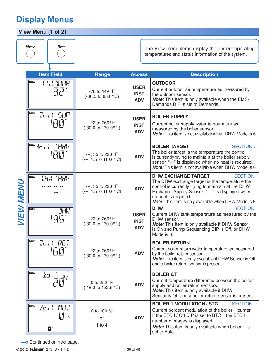 Display menus, View menu, View menu (1 of 2) | tekmar 275 Boiler Control User Manual | Page 30 / 48