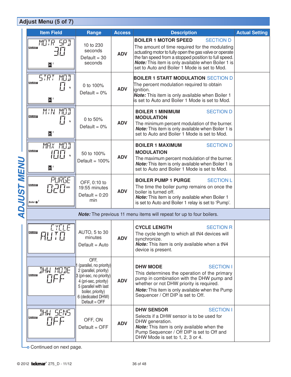 Adjus t menu, Adjust menu (5 of 7) | tekmar 275 Boiler Control User Manual | Page 36 / 48