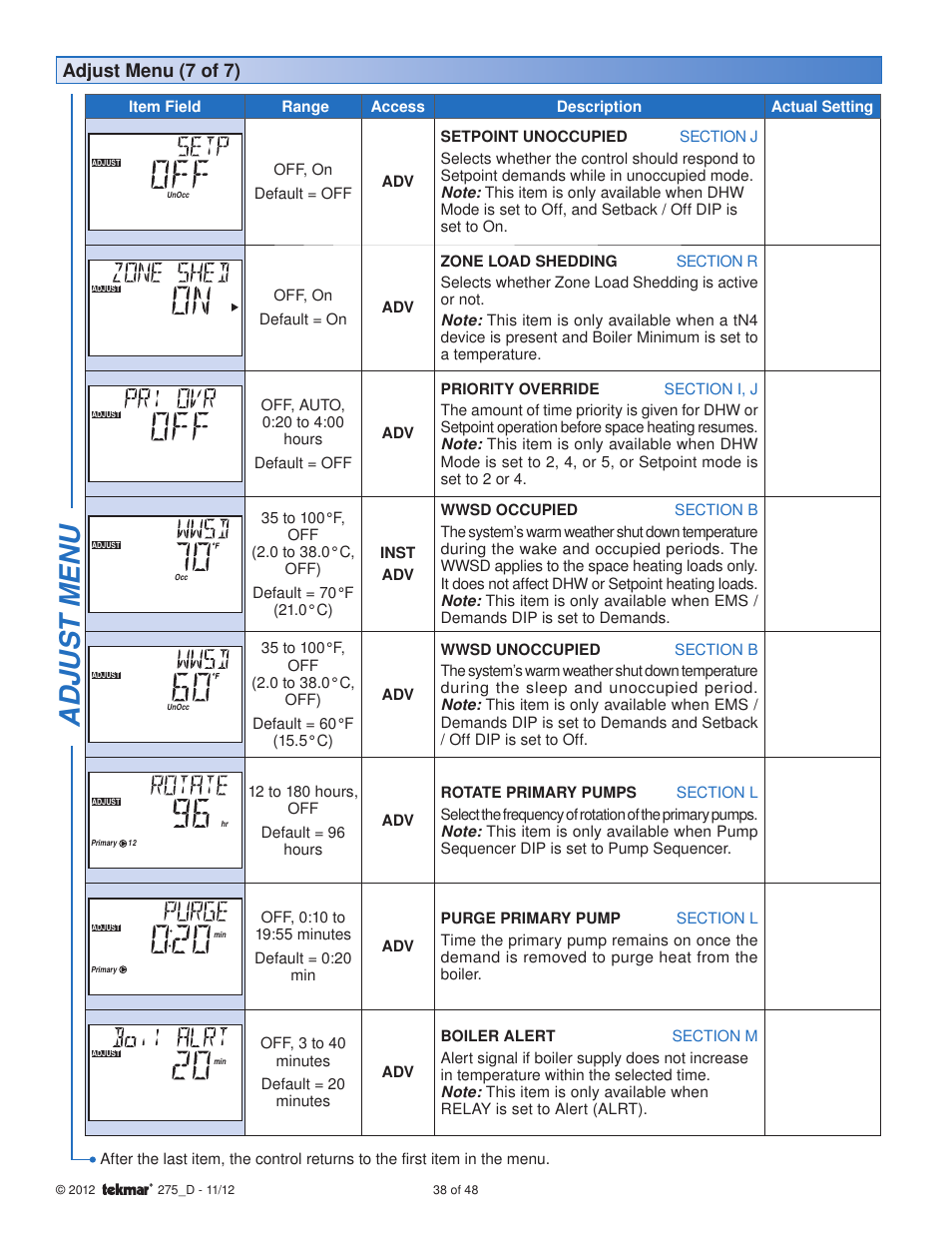 Adjus t menu, Adjust menu (7 of 7) | tekmar 275 Boiler Control User Manual | Page 38 / 48