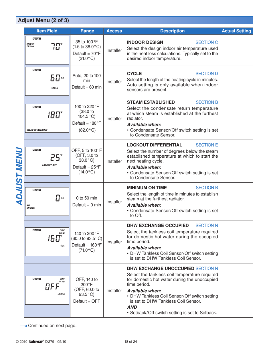 Adjus t menu | tekmar 279 Steam Control User Manual | Page 18 / 24