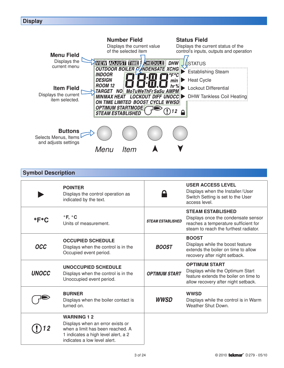 Menu item | tekmar 279 Steam Control User Manual | Page 3 / 24