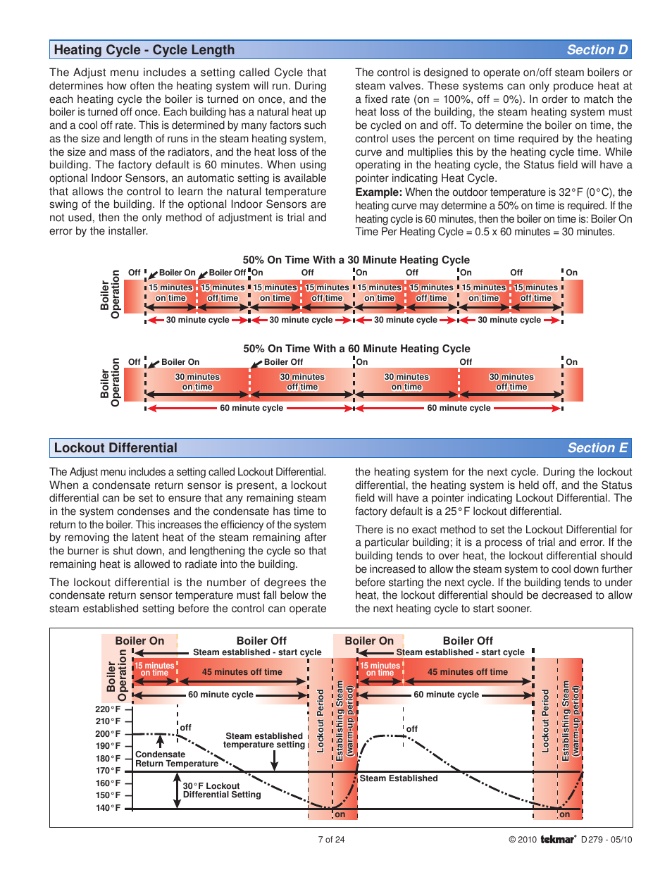 tekmar 279 Steam Control User Manual | Page 7 / 24