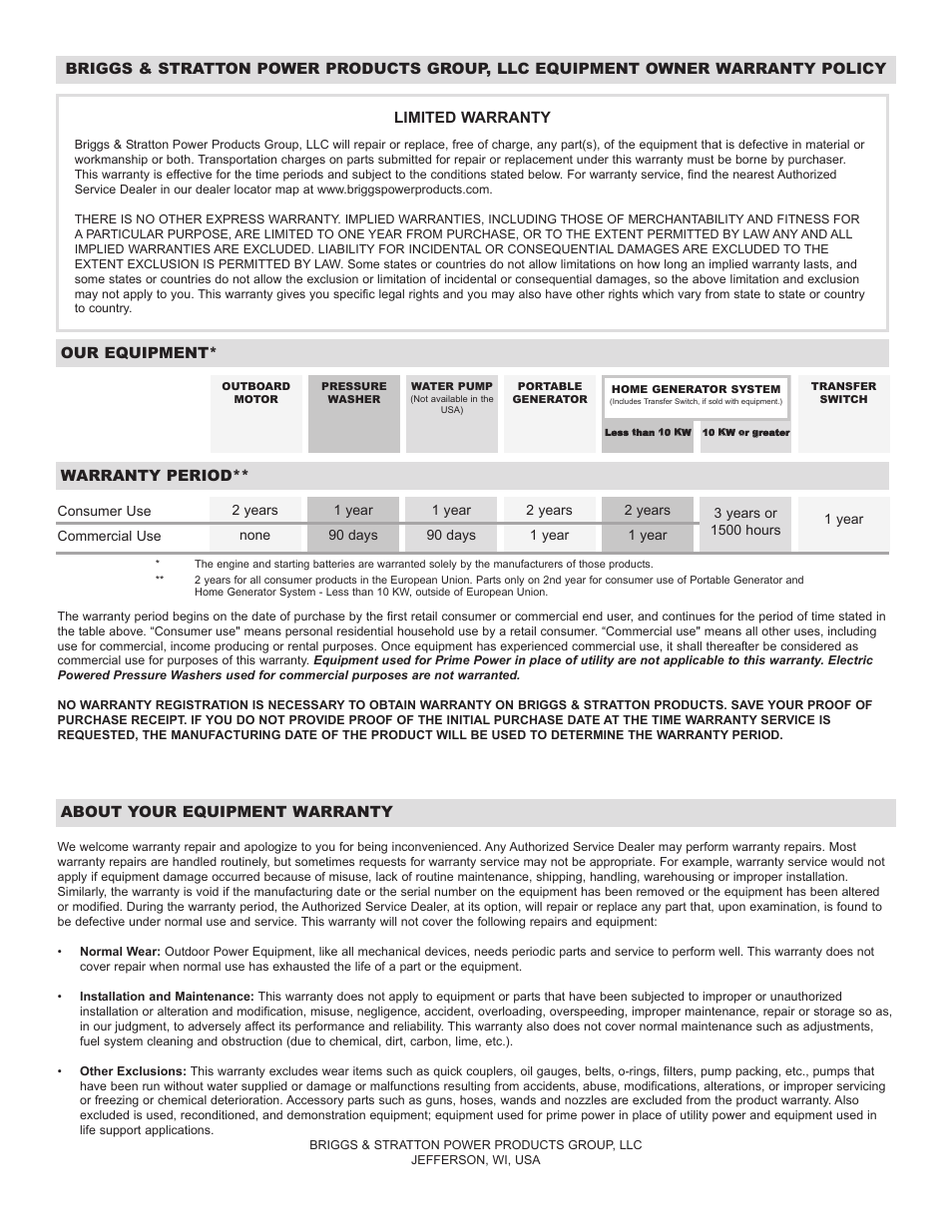 Briggs & Stratton 01971 User Manual | Page 15 / 37