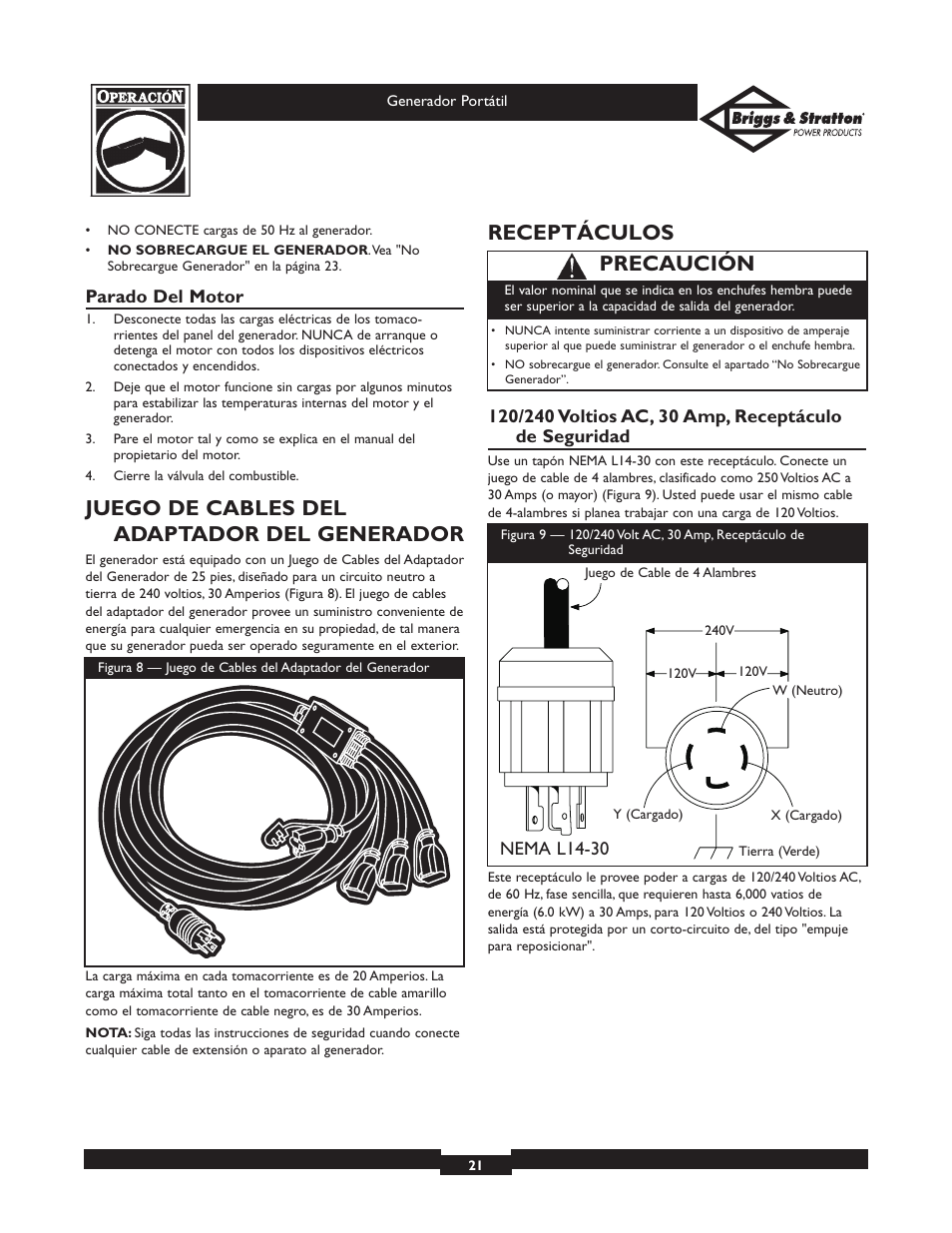 Juego de cables del adaptador del generador, Receptáculos, Precaución | Briggs & Stratton 01971 User Manual | Page 21 / 37