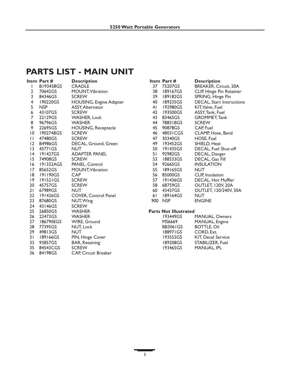 Parts list - main unit | Briggs & Stratton 01971 User Manual | Page 34 / 37