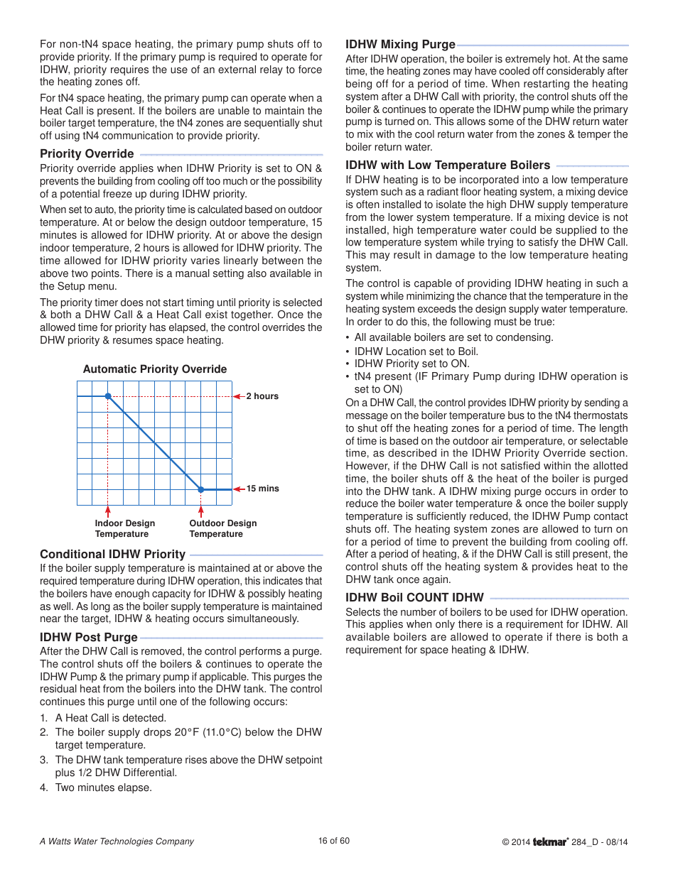 tekmar 284 Boiler Control User Manual | Page 16 / 60