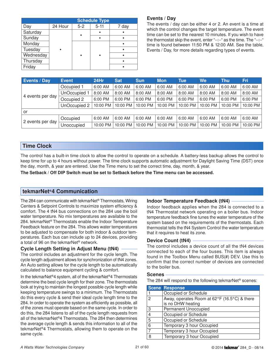 Time clock tekmarnet, 4 communication | tekmar 284 Boiler Control User Manual | Page 21 / 60