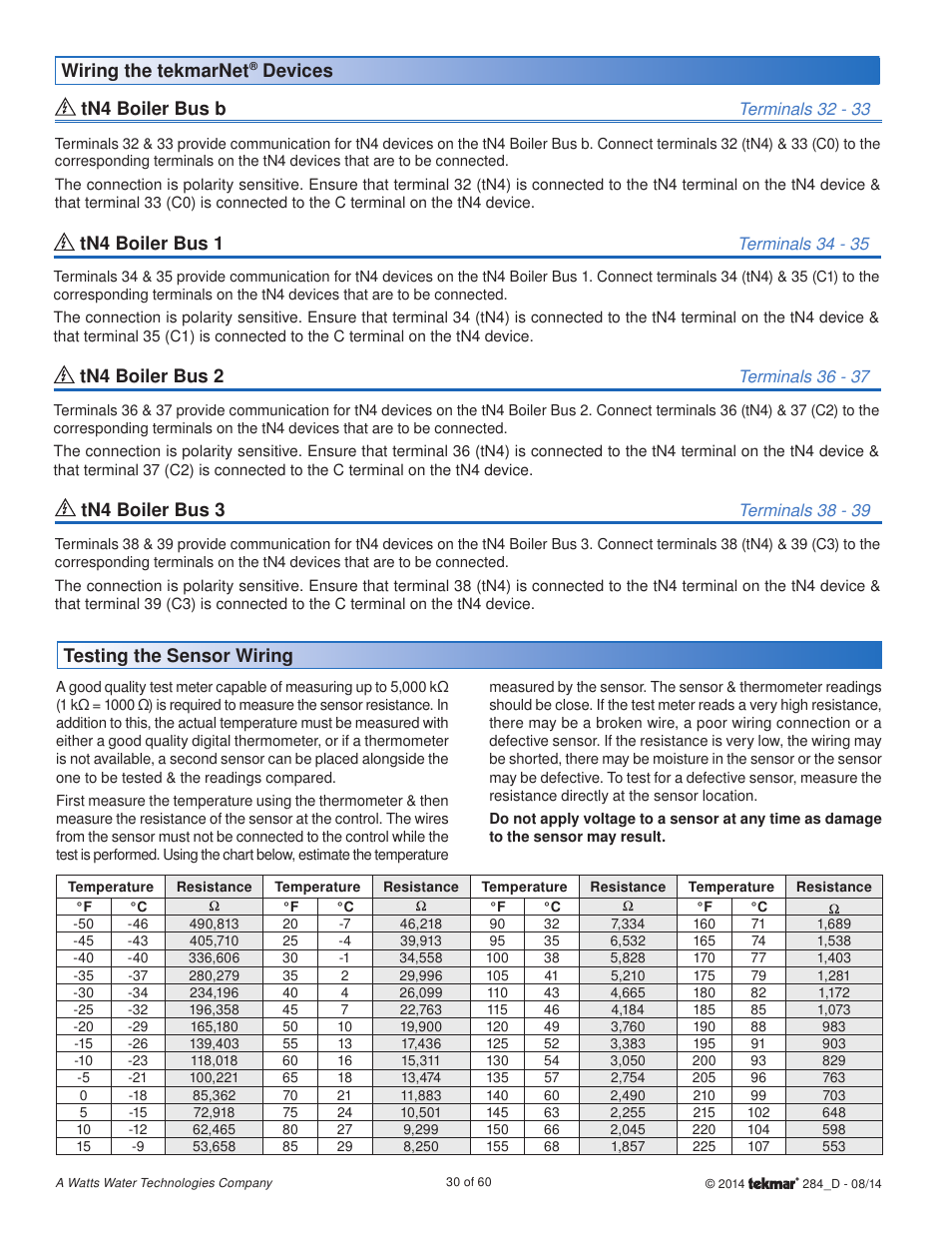 Testing the sensor wiring, Wiring the tekmarnet, Devices tn4 boiler bus b | Tn4 boiler bus 1, Tn4 boiler bus 2, Tn4 boiler bus 3 | tekmar 284 Boiler Control User Manual | Page 30 / 60