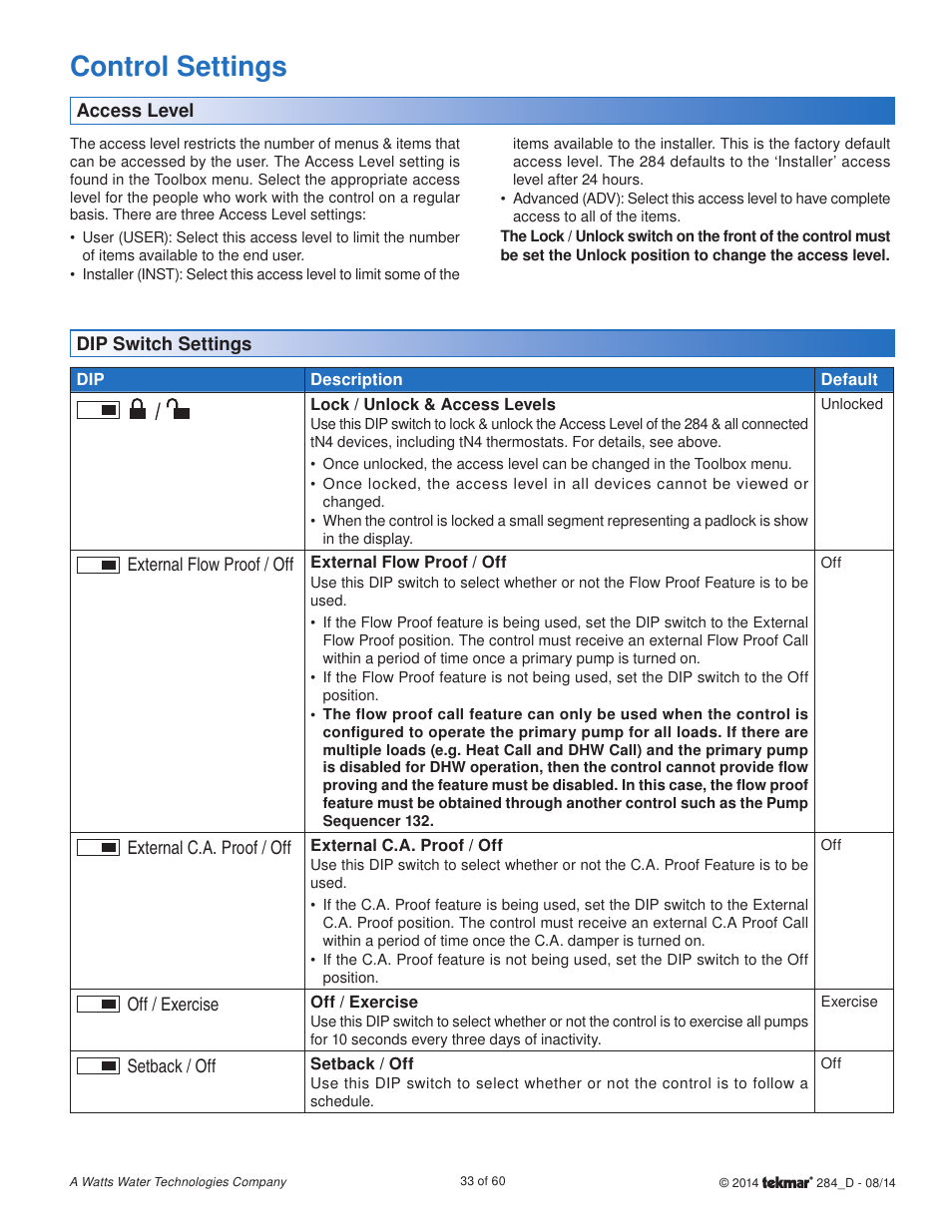 Control settings | tekmar 284 Boiler Control User Manual | Page 33 / 60