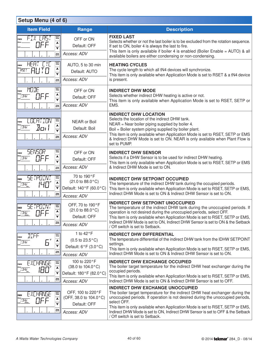 tekmar 284 Boiler Control User Manual | Page 40 / 60