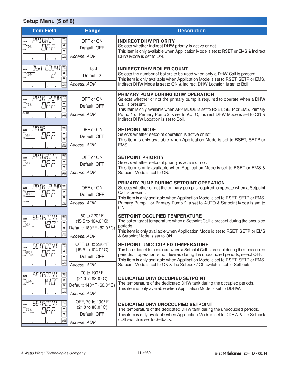 tekmar 284 Boiler Control User Manual | Page 41 / 60