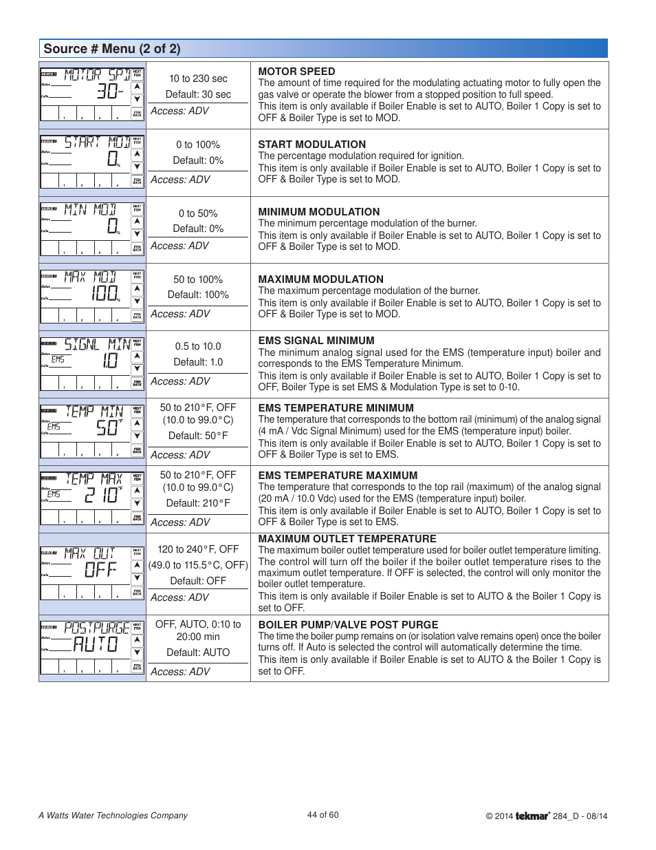 tekmar 284 Boiler Control User Manual | Page 44 / 60