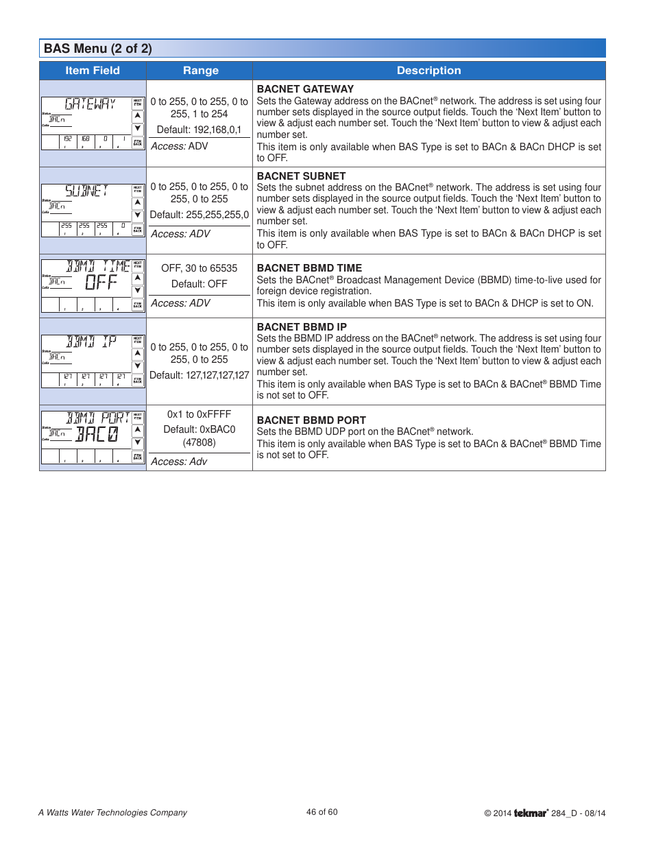 Bas menu (2 of 2) | tekmar 284 Boiler Control User Manual | Page 46 / 60