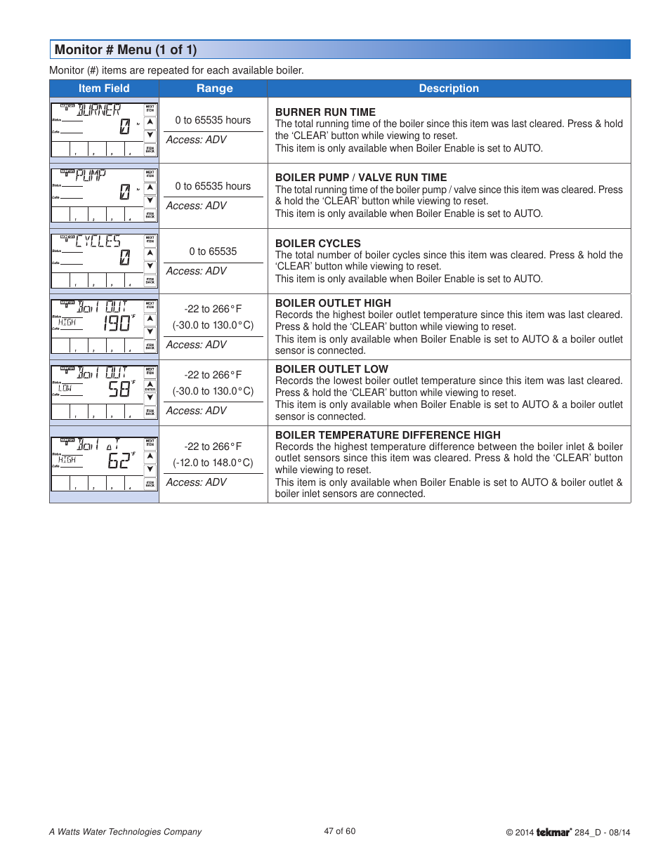 tekmar 284 Boiler Control User Manual | Page 47 / 60
