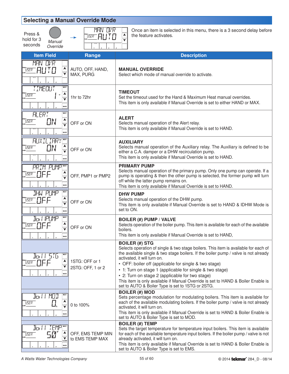 Selecting a manual override mode | tekmar 284 Boiler Control User Manual | Page 55 / 60