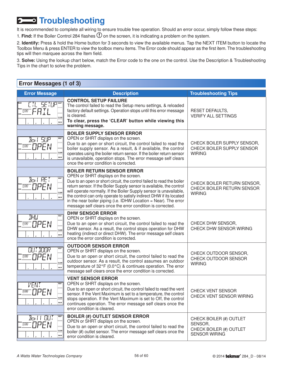 Troubleshooting | tekmar 284 Boiler Control User Manual | Page 56 / 60