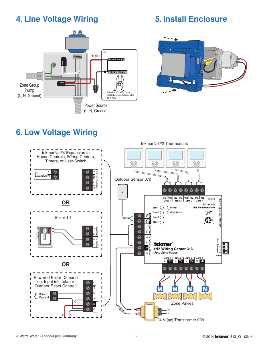 Low voltage wiring, Line voltage wiring, Install enclosure | tekmar 313 tN2 Wiring Center Quick Start User Manual | Page 2 / 8