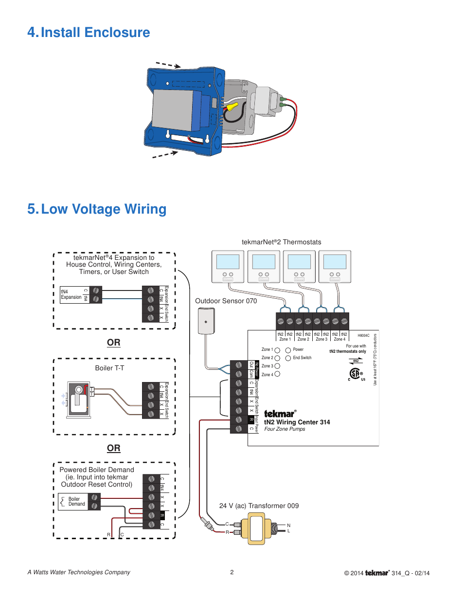 Low voltage wiring, Install enclosure | tekmar 314 tN2 Wiring Center Quick Start User Manual | Page 2 / 8