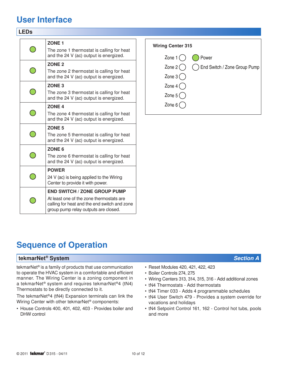 Sequence of operation, User interface | tekmar 315 tN4 Wiring Center Installation User Manual | Page 10 / 12