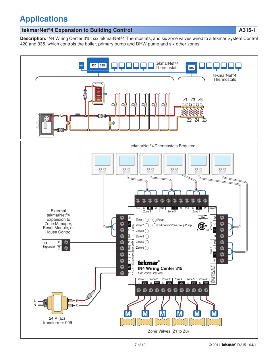 Applications, Tekmarnet, Tn4 wiring center 315 | Description: tn4 wiring center 315, six tekmarnet, Z1 z2 z3 z4, Z5 z6 | tekmar 315 tN4 Wiring Center Installation User Manual | Page 7 / 12