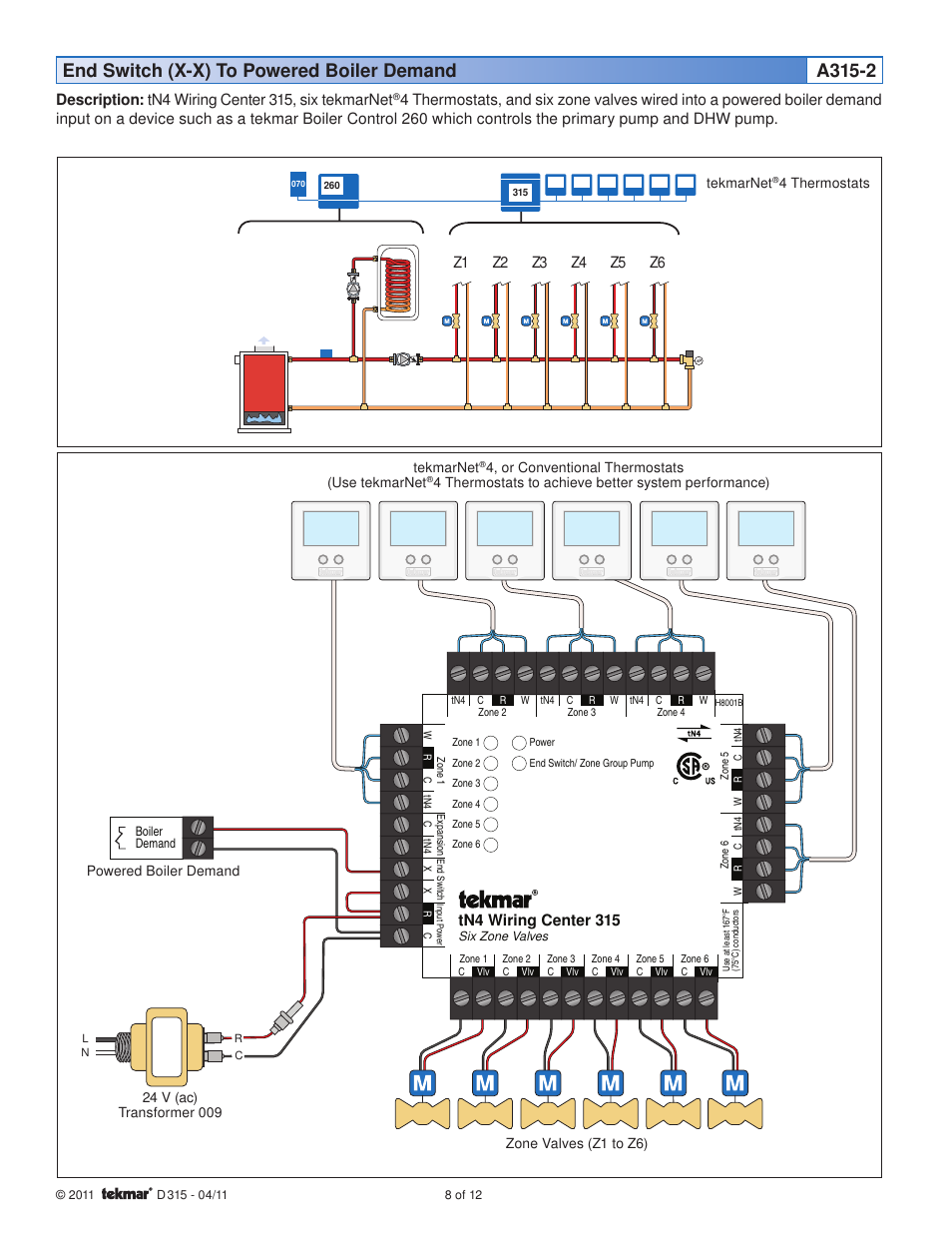 End switch (x-x) to powered boiler demand a315-2, Description: tn4 wiring center 315, six tekmarnet, Tn4 wiring center 315 | tekmar 315 tN4 Wiring Center Installation User Manual | Page 8 / 12