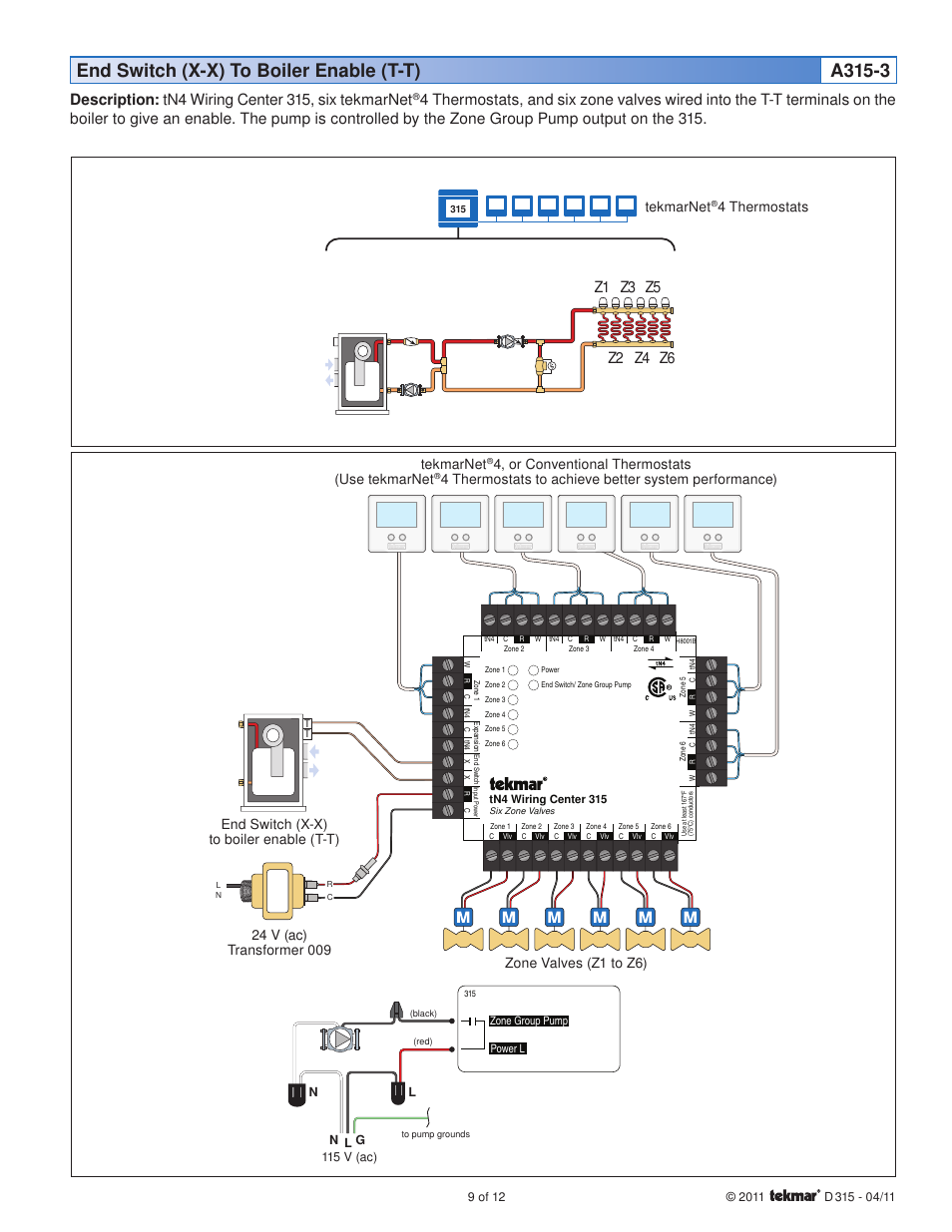 End switch (x-x) to boiler enable (t-t) a315-3, Description: tn4 wiring center 315, six tekmarnet, Z1 z2 z3 z4 | Z5 z6, Tekmarnet, 4 thermostats, 4, or conventional thermostats (use tekmarnet | tekmar 315 tN4 Wiring Center Installation User Manual | Page 9 / 12