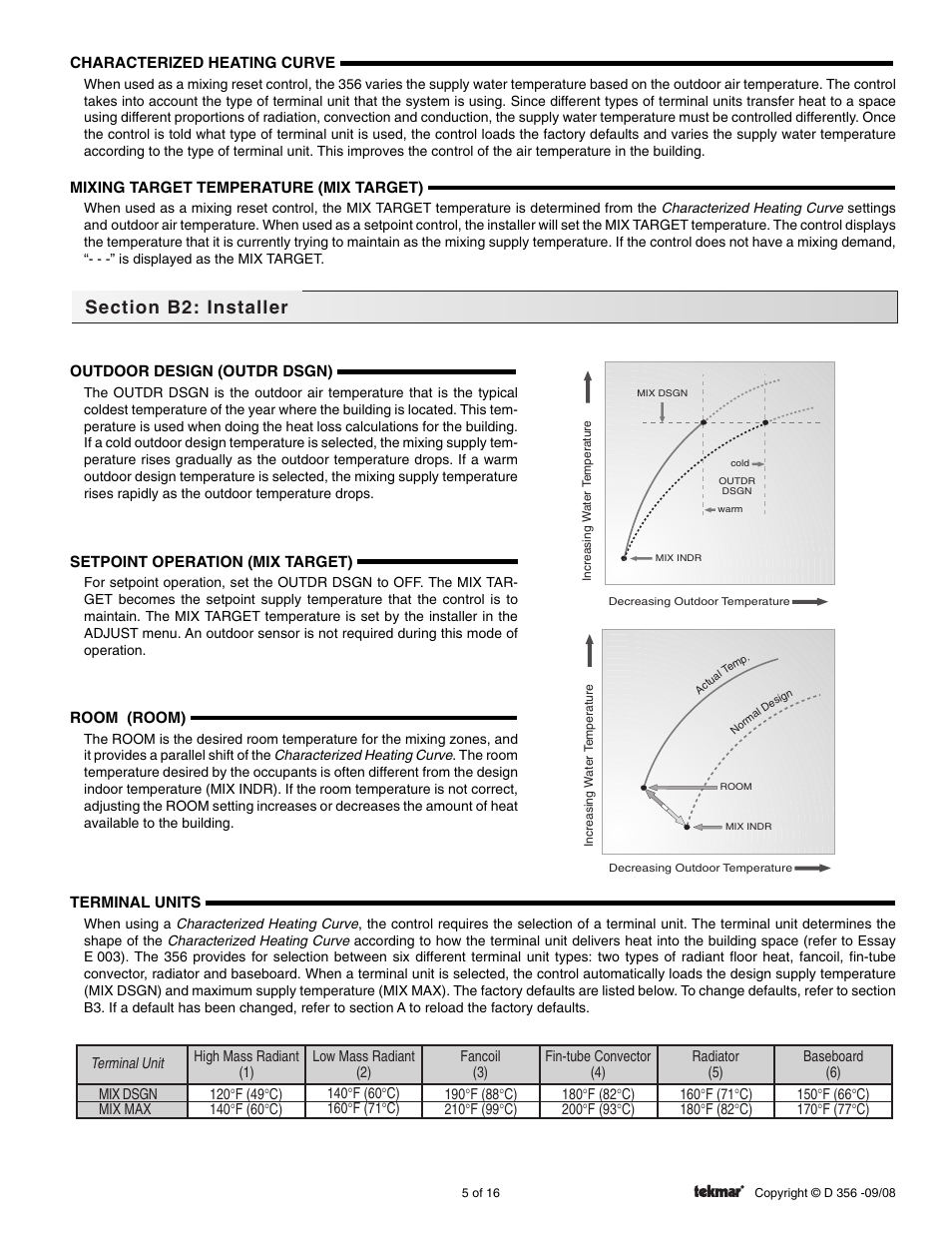 tekmar 356 Mixing Control User Manual | Page 5 / 16