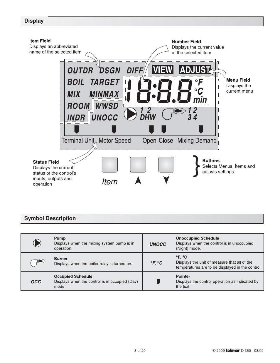 Symbol description display | tekmar 360 Mixing Control User Manual | Page 3 / 20