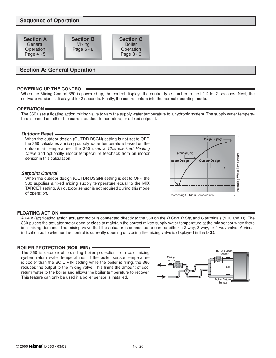 Sequence of operation | tekmar 360 Mixing Control User Manual | Page 4 / 20