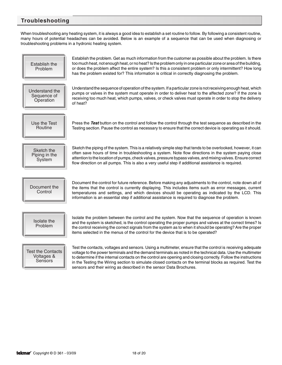Troubleshooting | tekmar 361 Mixing Control User Manual | Page 18 / 20