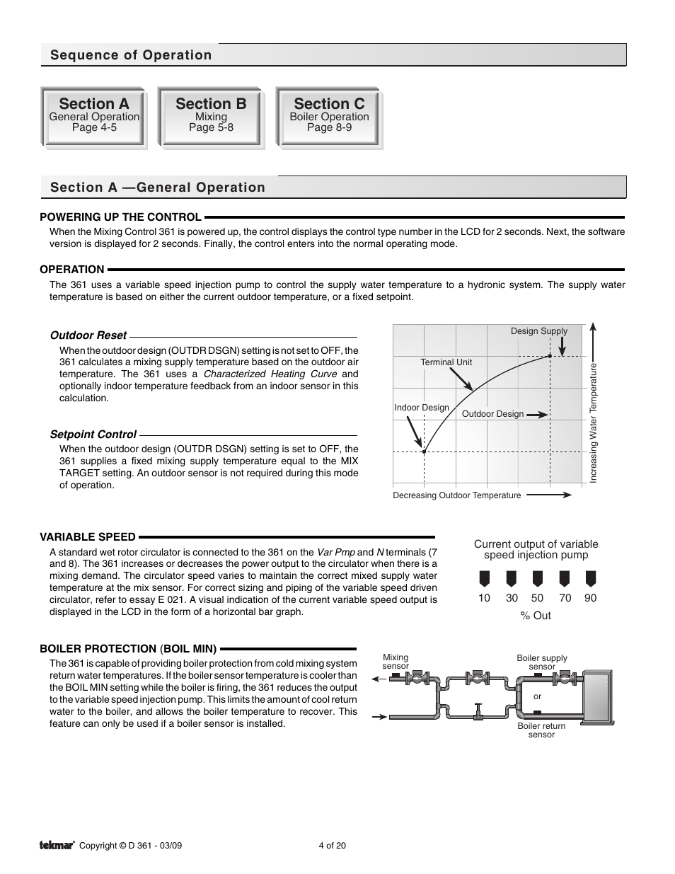 Sequence of operation | tekmar 361 Mixing Control User Manual | Page 4 / 20