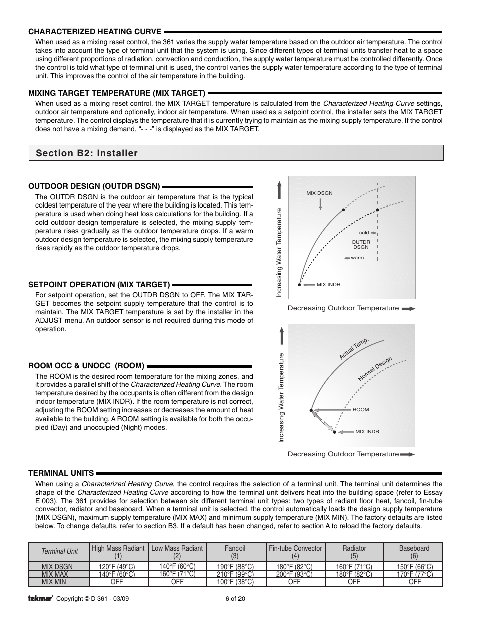 tekmar 361 Mixing Control User Manual | Page 6 / 20