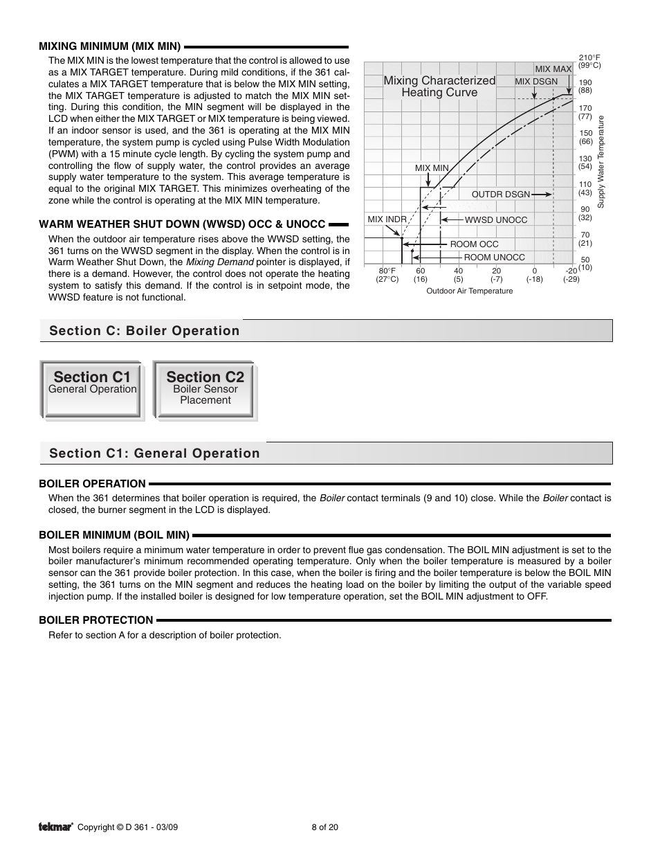 Mixing characterized heating curve | tekmar 361 Mixing Control User Manual | Page 8 / 20