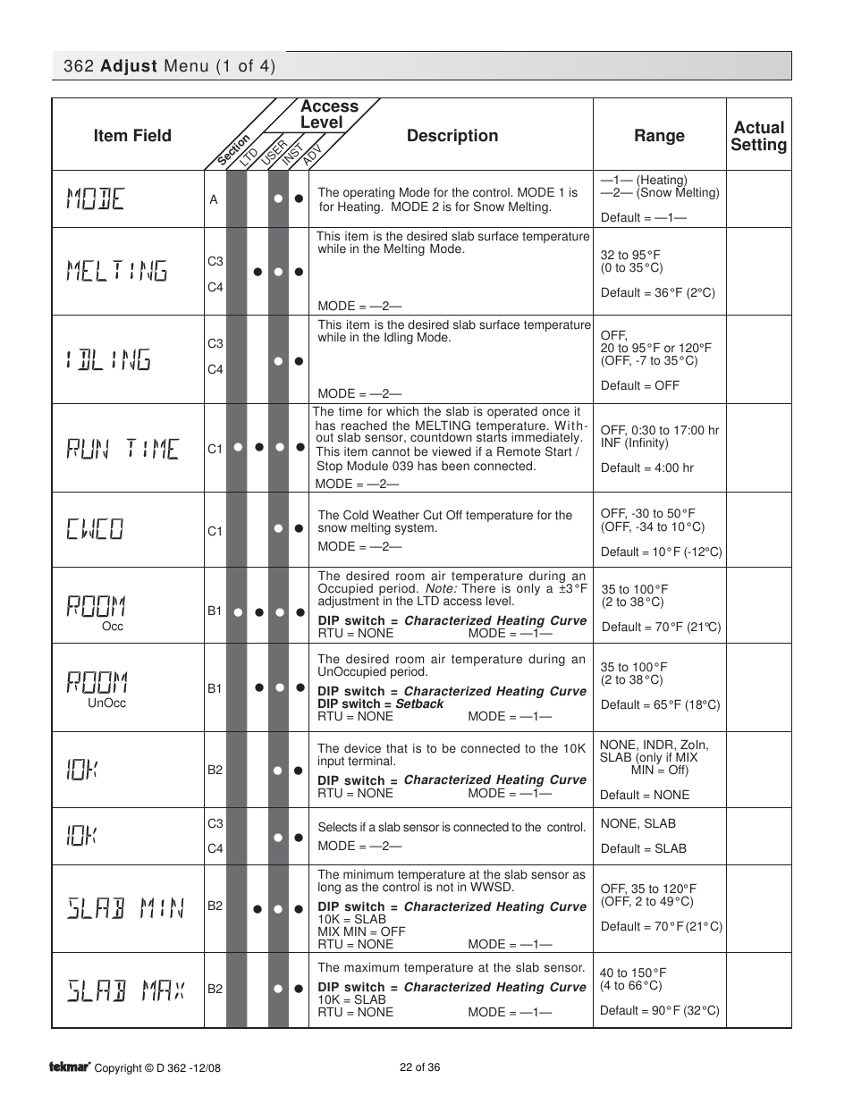 Adjust menus | tekmar 362 Mixing Control Installation User Manual | Page 22 / 36