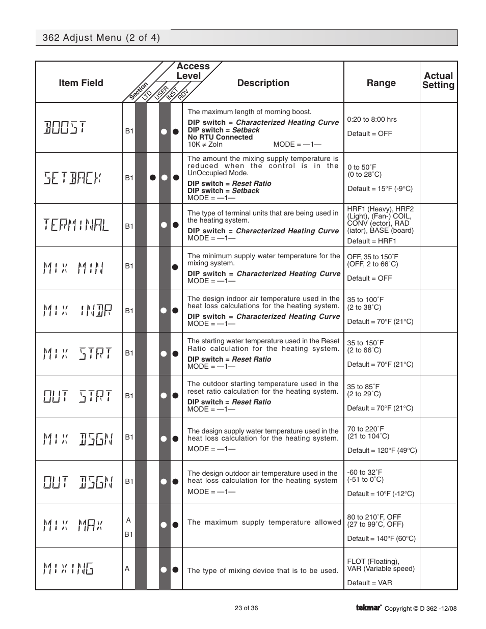 tekmar 362 Mixing Control Installation User Manual | Page 23 / 36