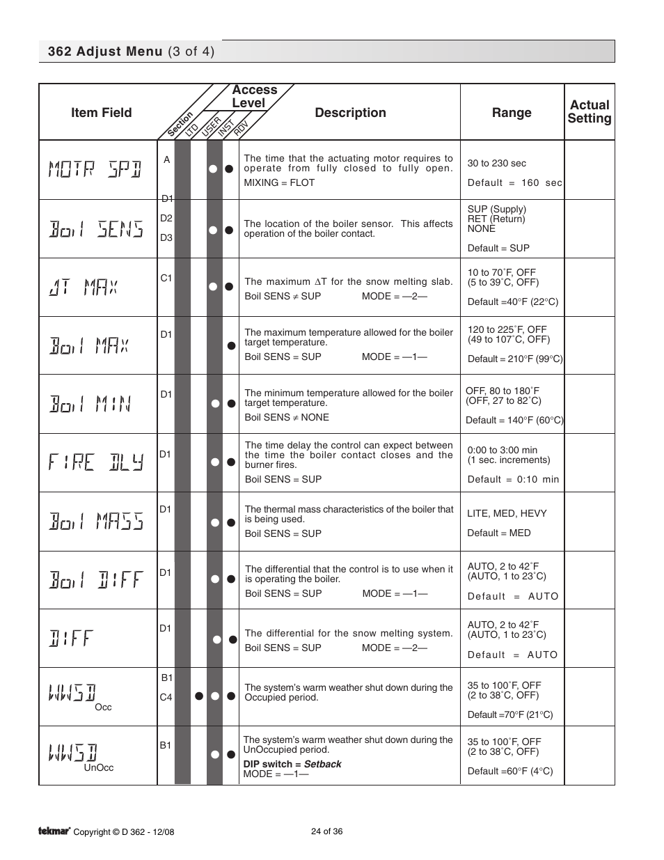 tekmar 362 Mixing Control Installation User Manual | Page 24 / 36