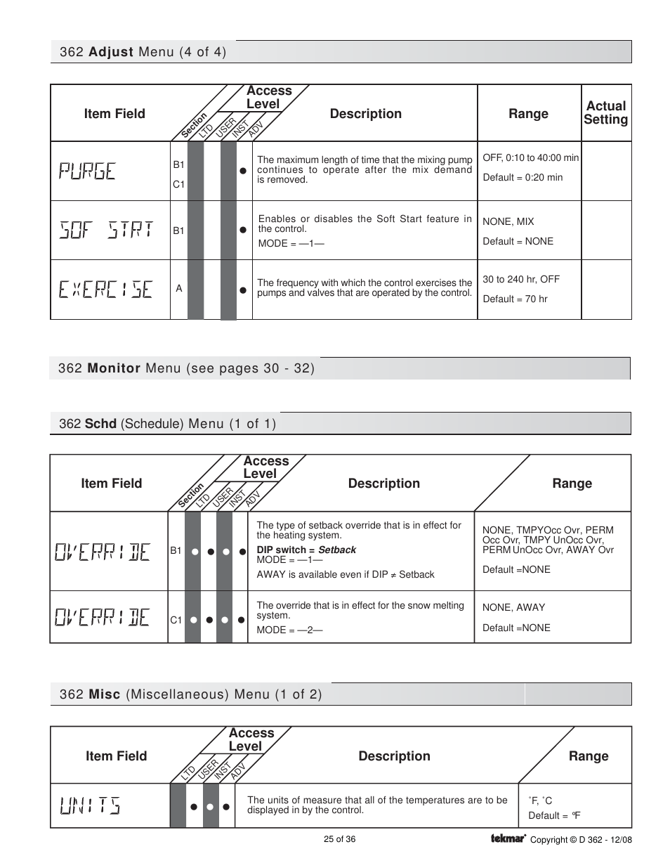 Schd (schedule) menu, Misc. menus | tekmar 362 Mixing Control Installation User Manual | Page 25 / 36