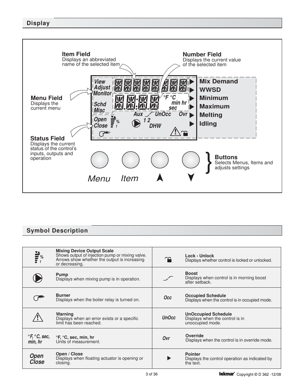 Display, Symbol description, Menu item | tekmar 362 Mixing Control Installation User Manual | Page 3 / 36