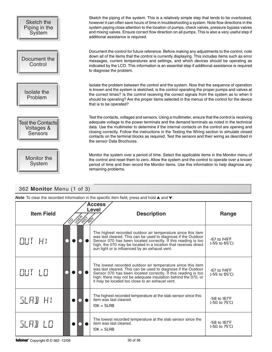 Monitor menus | tekmar 362 Mixing Control Installation User Manual | Page 30 / 36