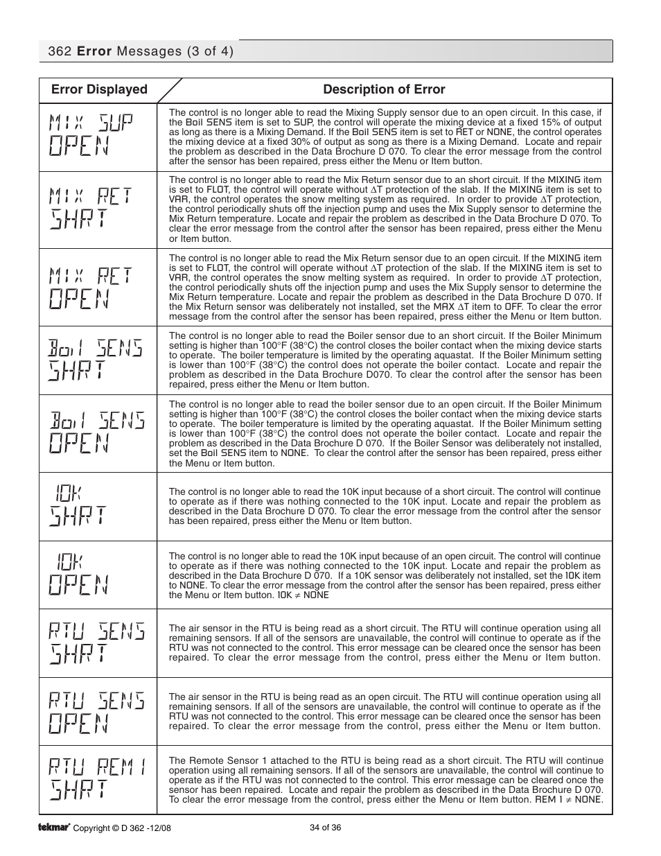 tekmar 362 Mixing Control Installation User Manual | Page 34 / 36