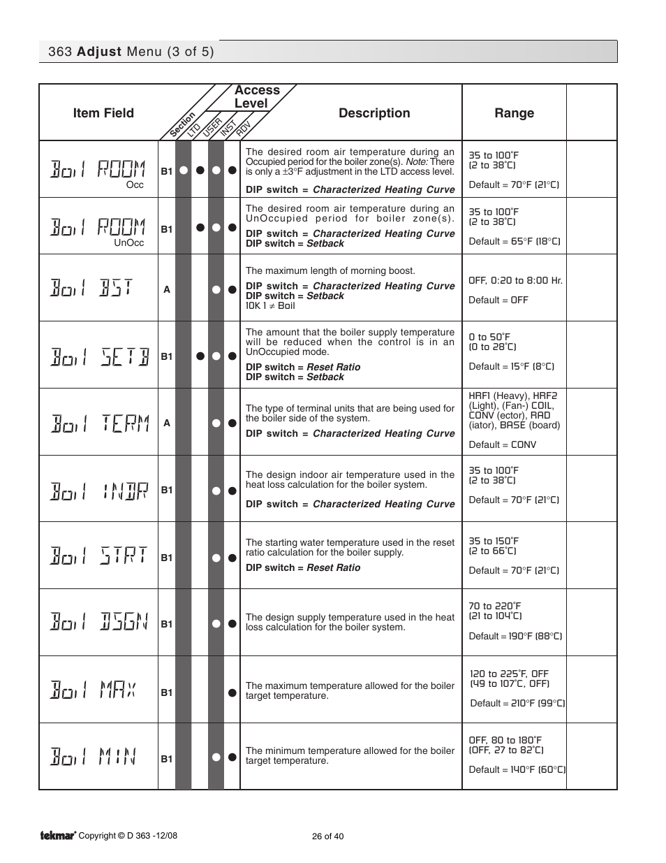 tekmar 363 Universal Reset Control Installation User Manual | Page 26 / 40